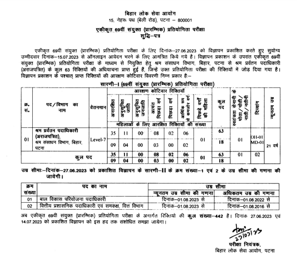 BPSC 69th Exam Date 2023 & Hall Ticket Out for Prelims Exam