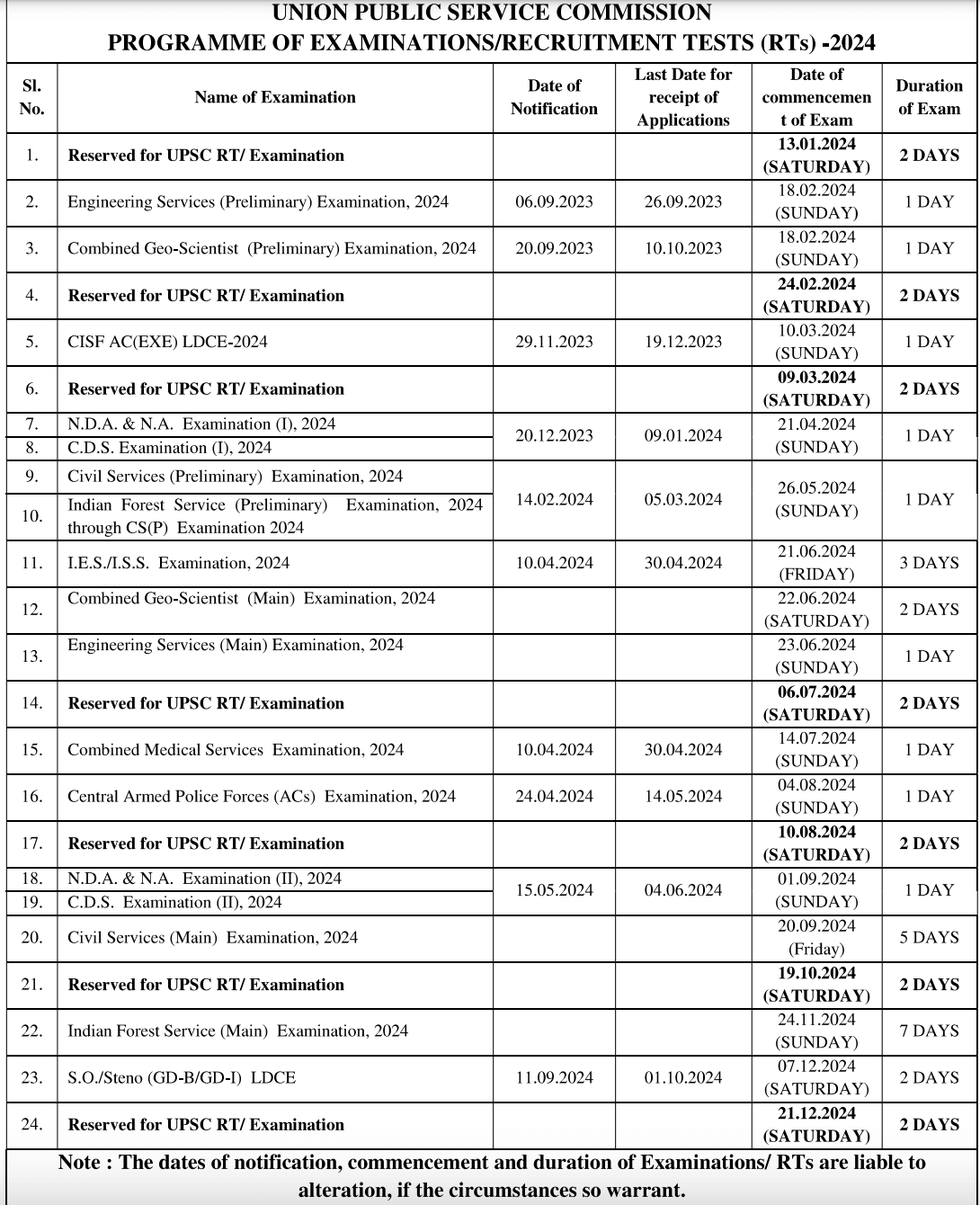 UPSC Exam Calendar 2024