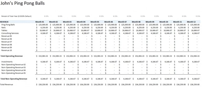 small business marketing budget template