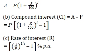 Compound Interest Formula