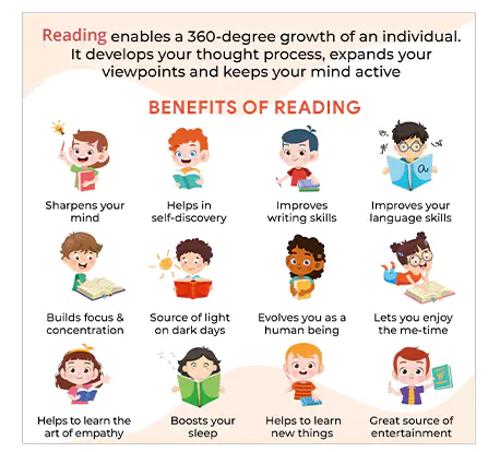 Benefits of Reading