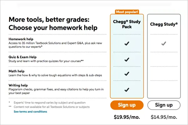 Chegg Cost of Subscription