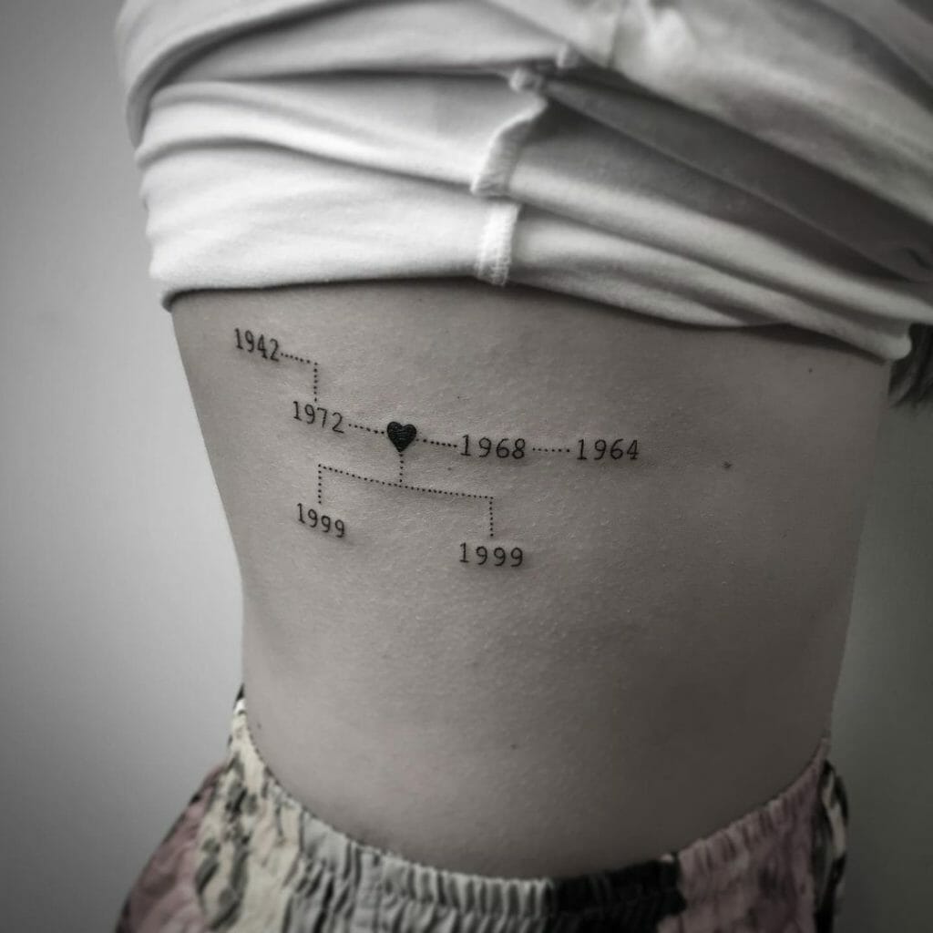 Family Tree Tattoo