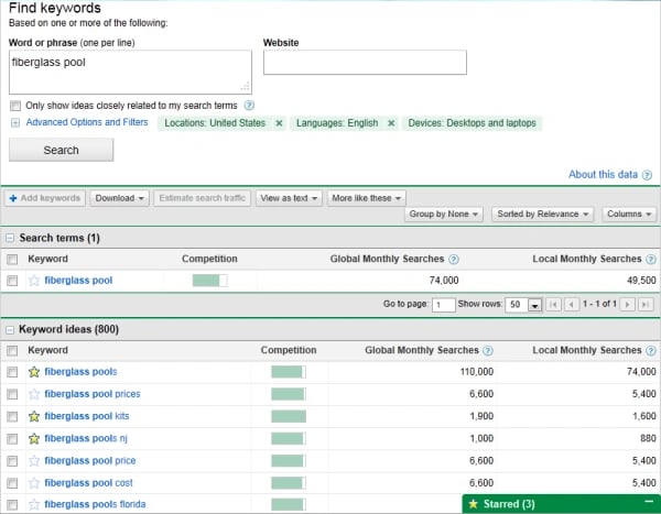 google adwords keyword tool screenshot resized 600