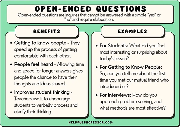 Open-ended Questioning