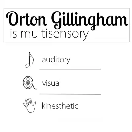 Orton Gillingham is multisensory training