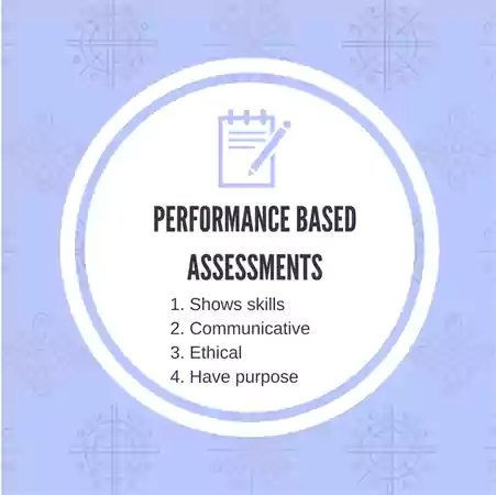 Performance Evaluation