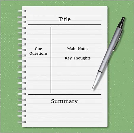 The Cornell Note-Taking Method