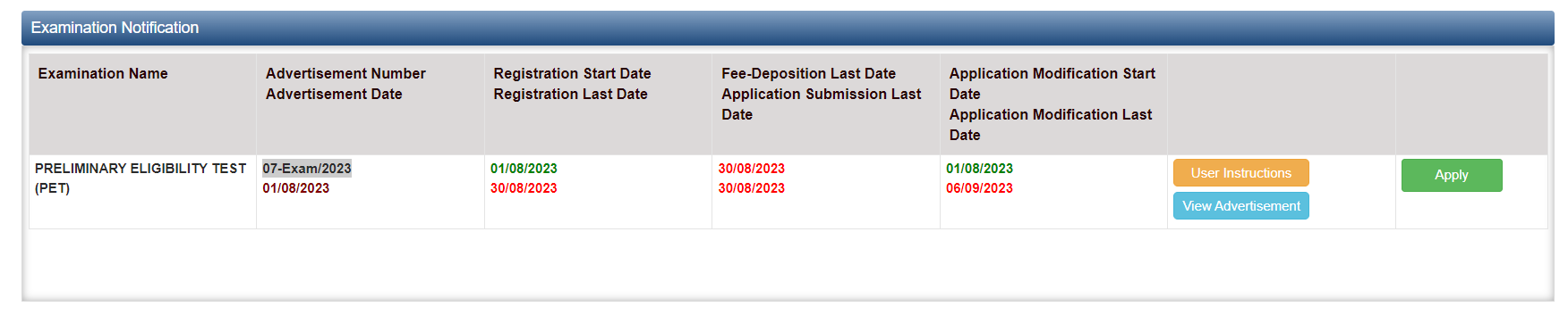 UPSSSC PET Online Form 2023, Apply Online Ends on 30 August