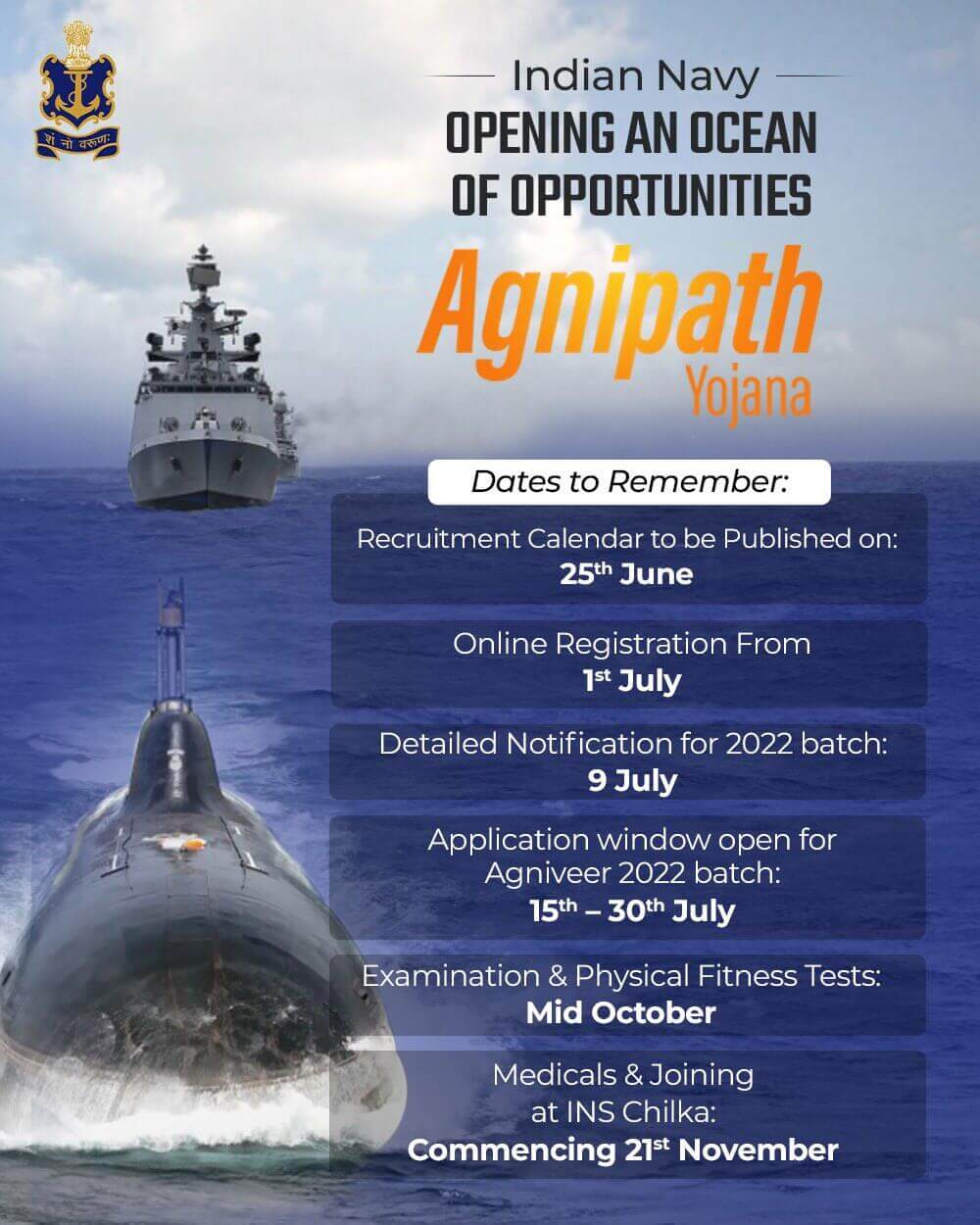 Indian Navy Agneepath Recruitment 2022