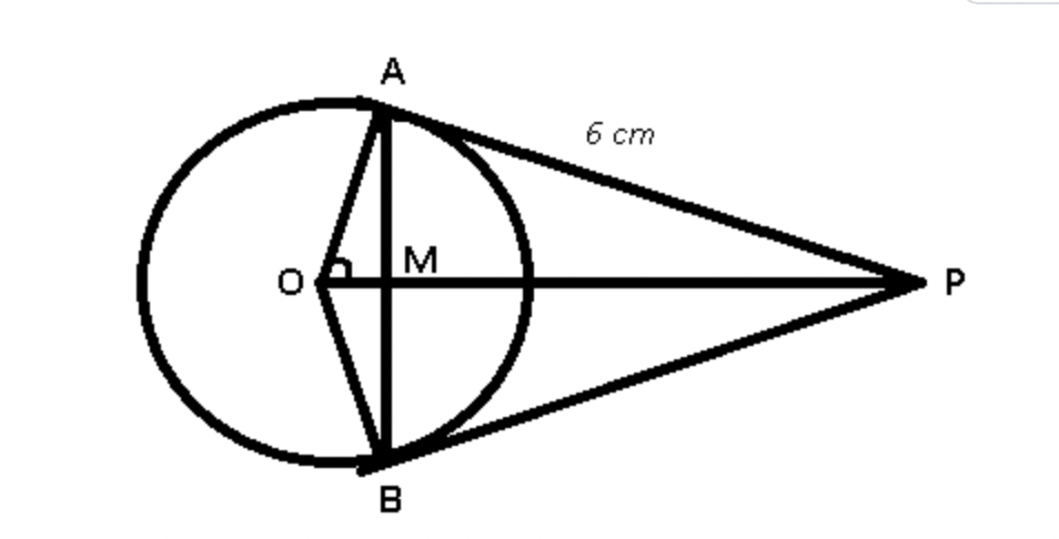 Measurement Formula