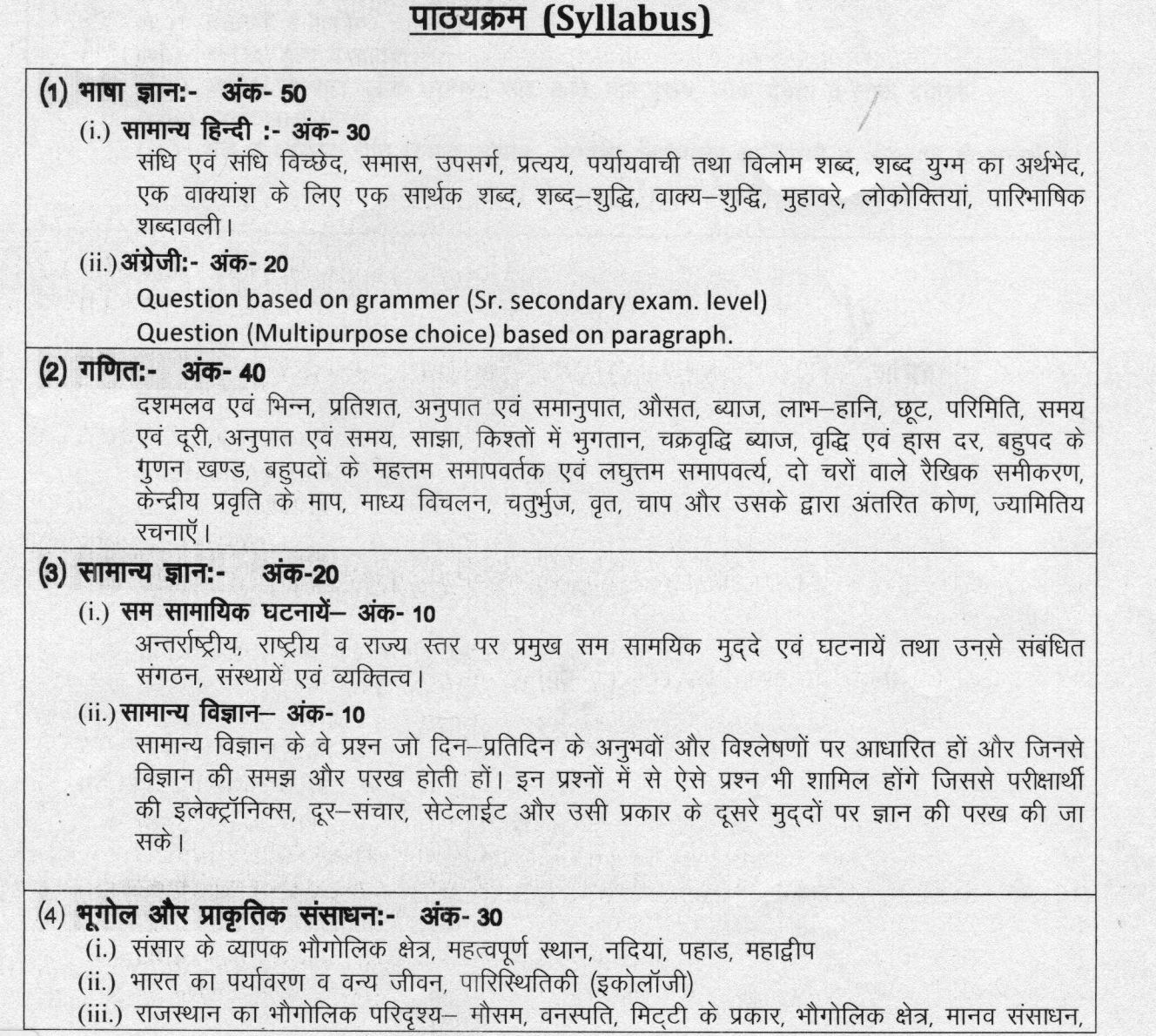 RSMSSB VDO Mains Syllabus