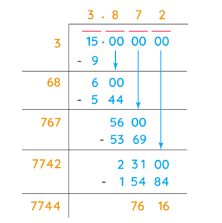 Square Root 1 to 30