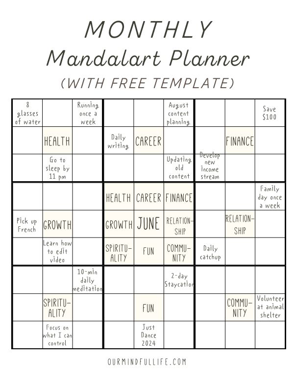 Use mandalart planner for Monthly planning