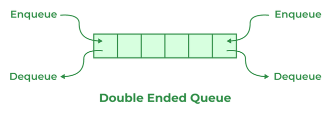 Doubly-Ended-Queue-660