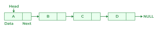 Singly-Linked-List-660