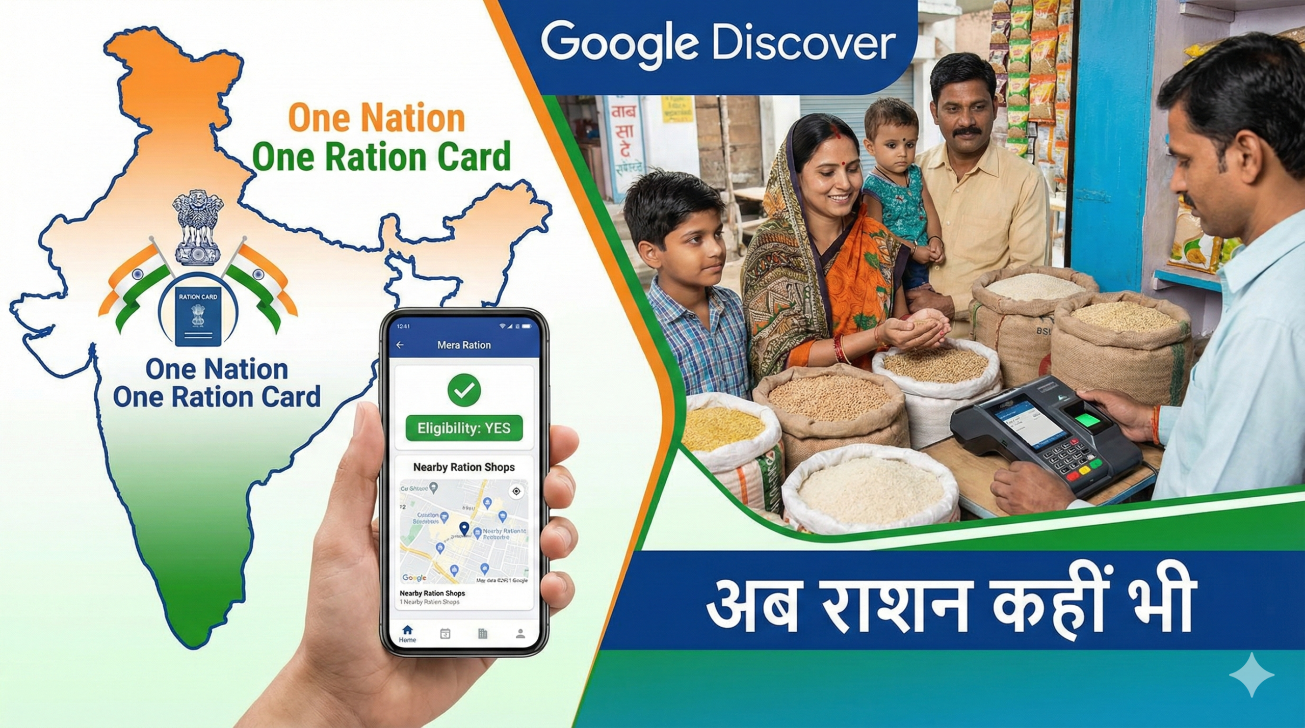 one nation one ration card: how to use ration card in any state one nation one ration card: how to use ration card in any state
